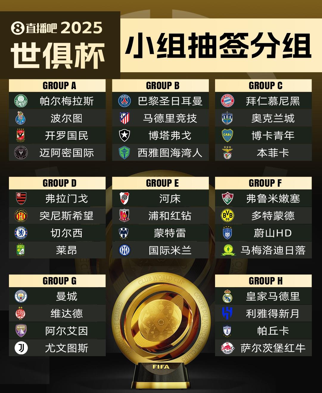 天博体育入口-世俱杯亚洲区球队表现分析