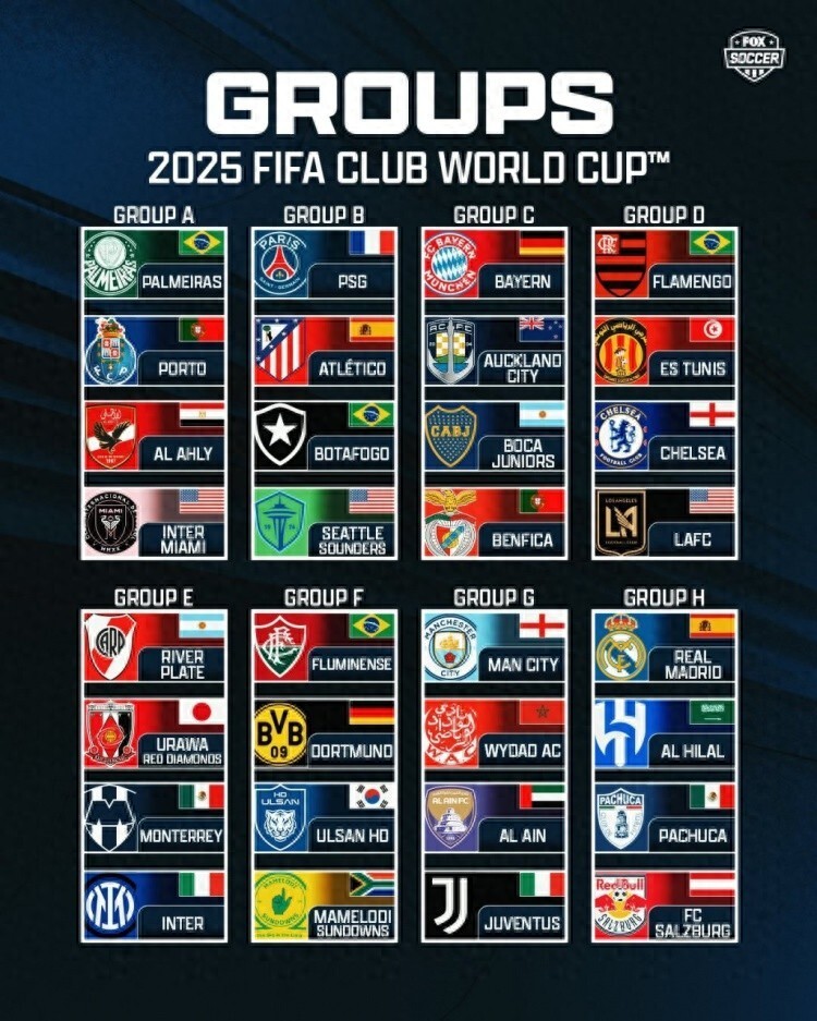 天博体育登录-世俱杯门将表现排行榜(2025年世俱杯资格怎么确定)