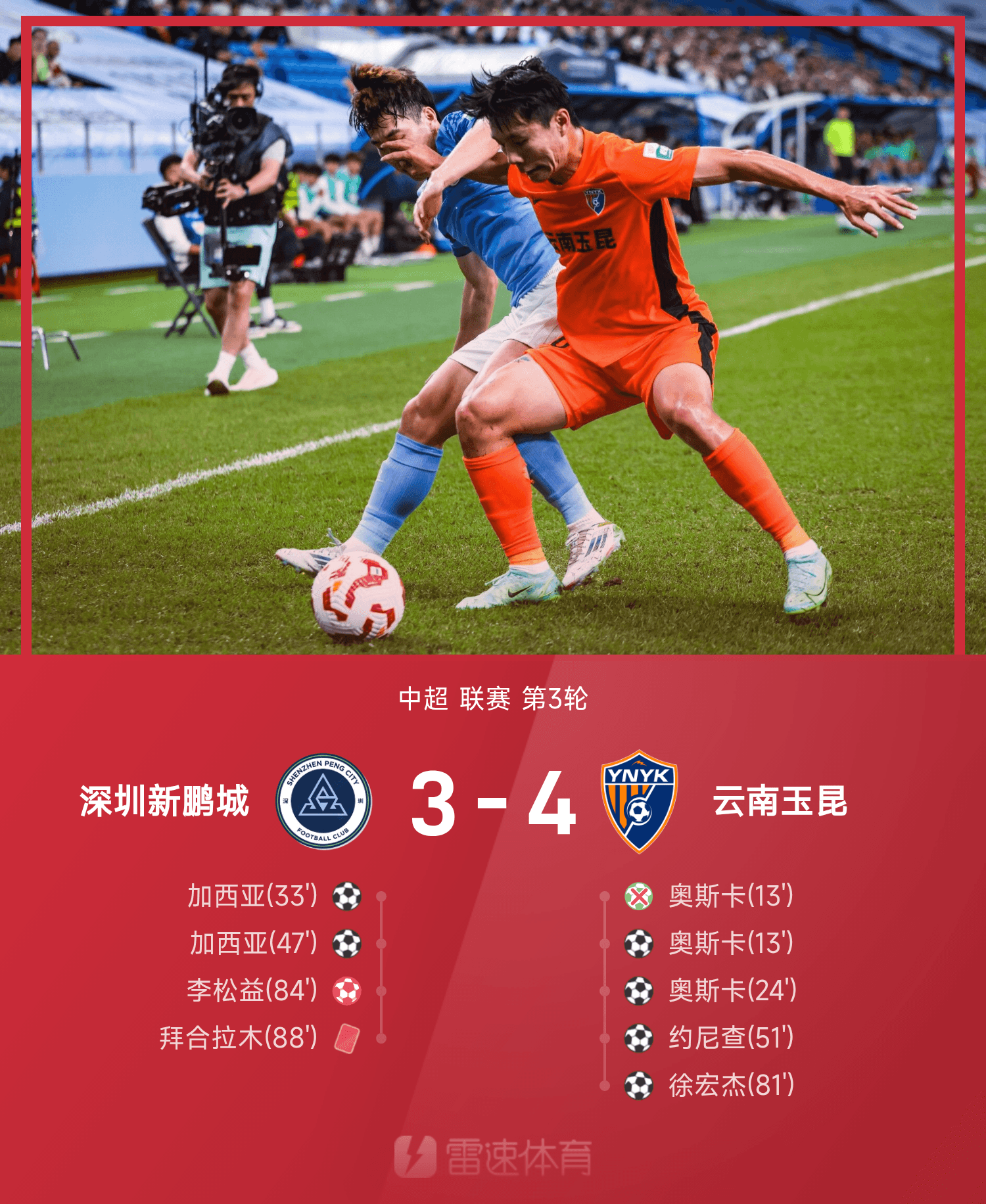 天博体育平台-关于蓉城5-0大胜新鹏城，国安4-0、泰山3-1，中超积分榜最新公布的信息