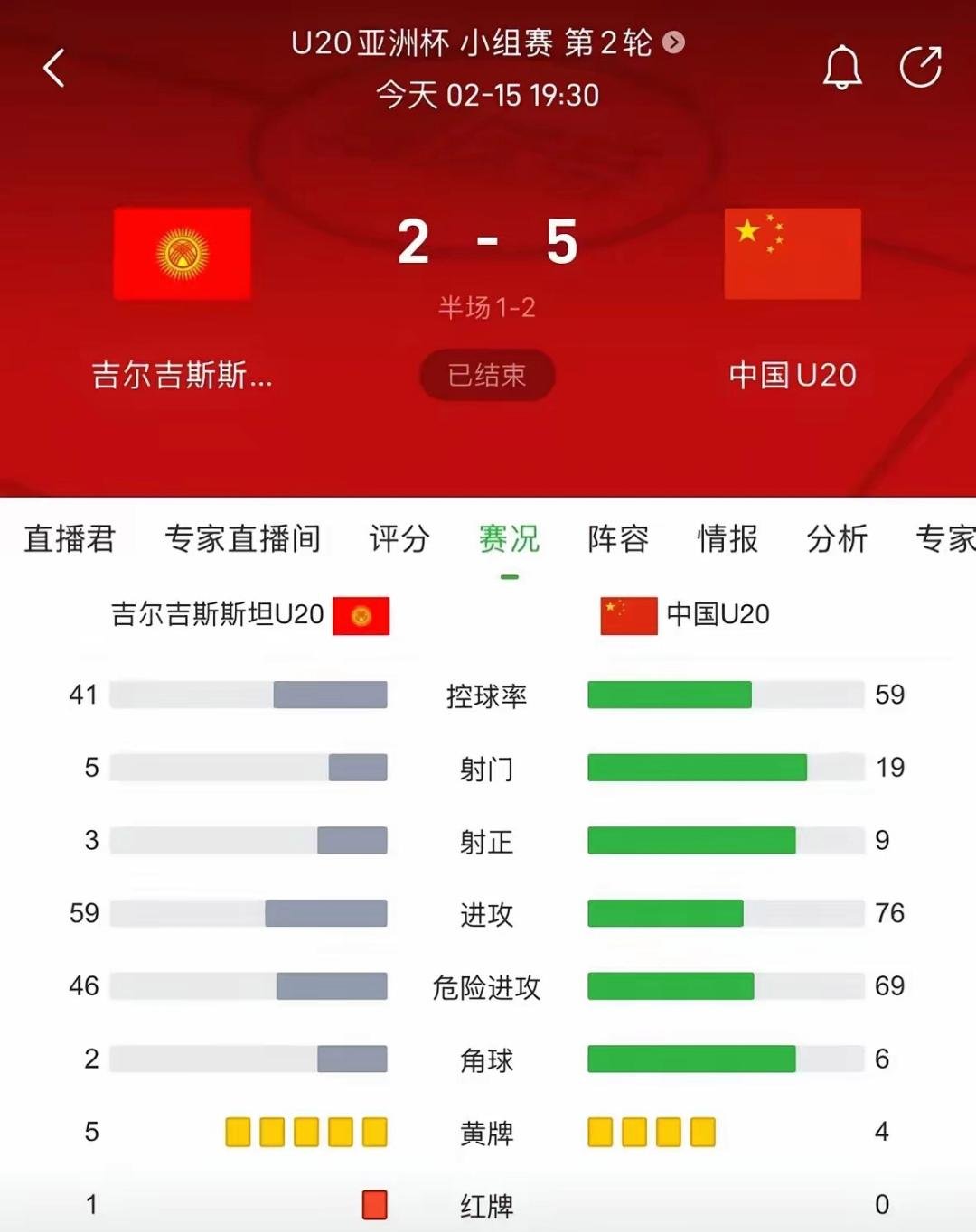 天博体育下载-亚洲球队无一胜绩！3队失利垫底，仅新月逼平皇