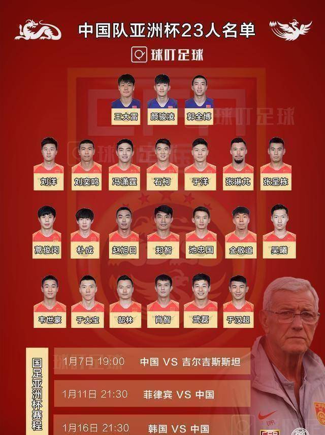 国足新名单出炉：28人阵容正式公布，王大雷和韦世豪退出，高洪波否认复出的简单介绍
