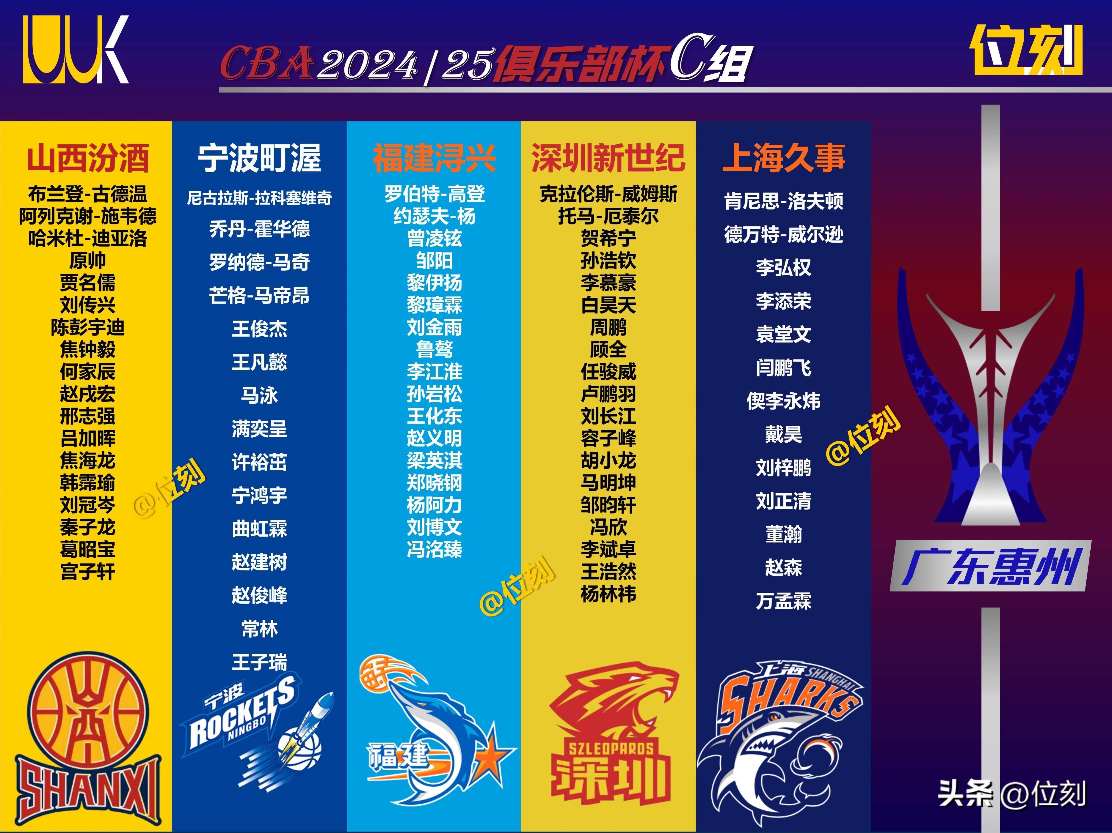 天博体育下载-CBA俱乐部杯为CBA联赛提升球迷互动效果提供支持