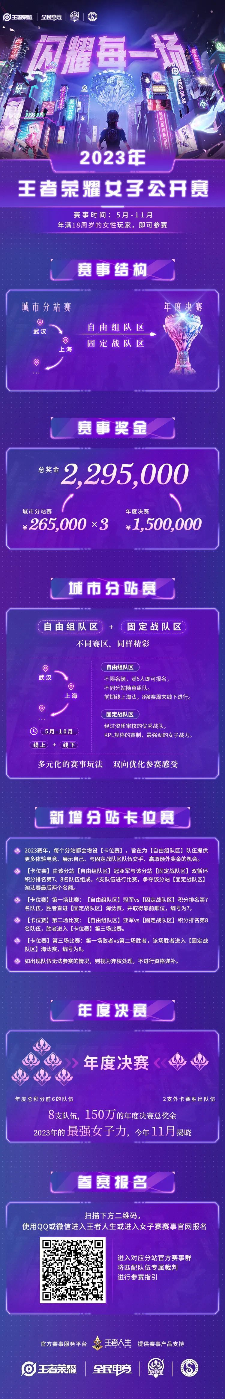 《王者荣耀》2025年冬季赛赛程公布，全球战队备战中的简单介绍