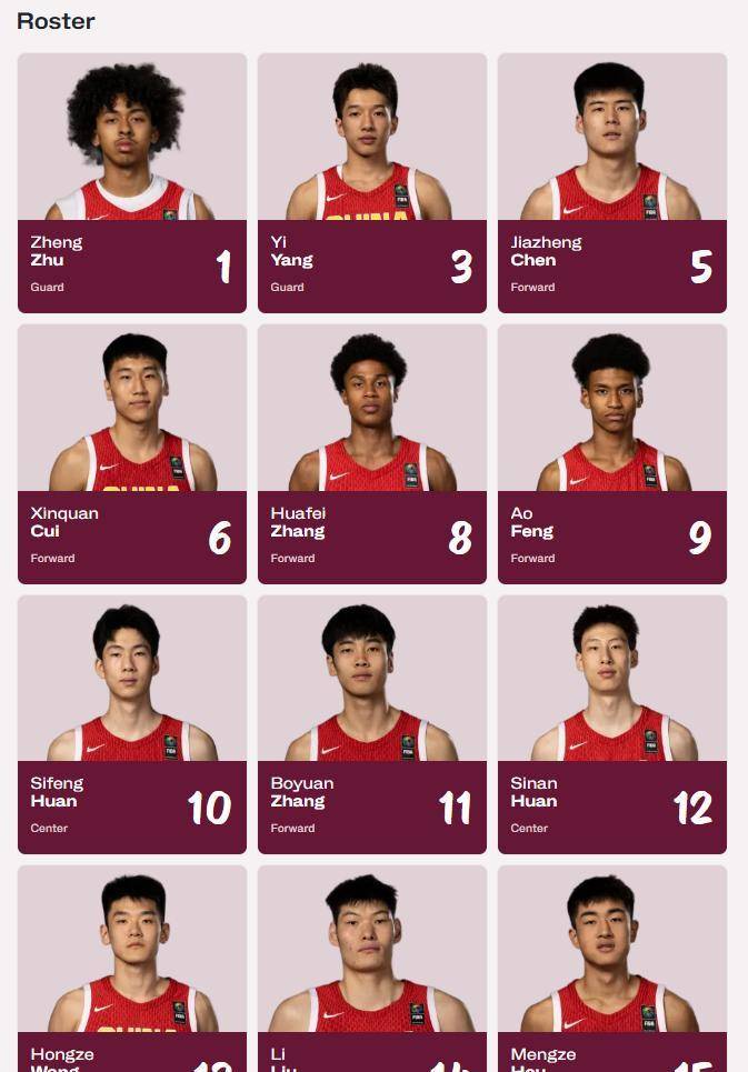 U19男篮世界杯6月28日打响中国队连战强敌
